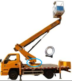 Aerial Work Platform Slewing Drive: The Core of Safe and Efficient Aerial Operations